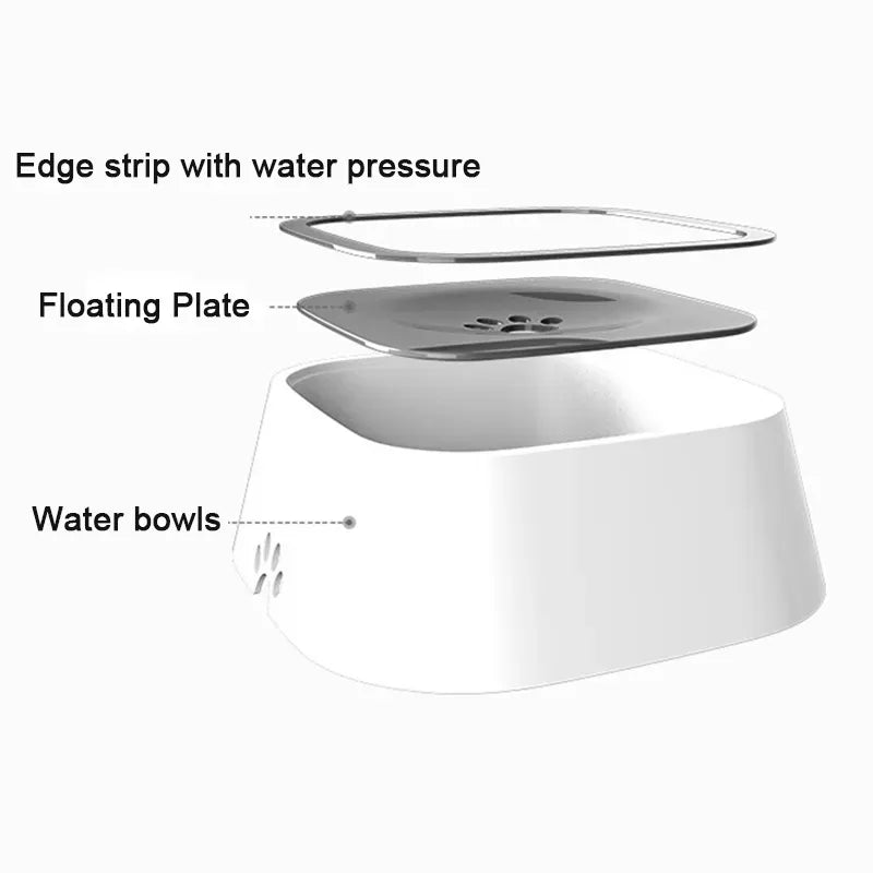 No-drip Water Basin